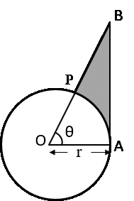 circle-tangent-secant